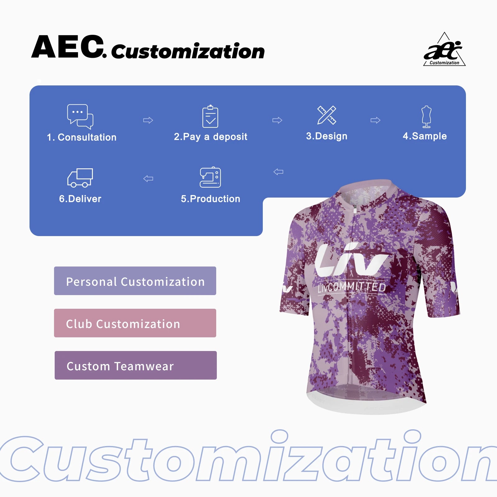 CUSTOMER SERVICE / CUSTOMIZATION